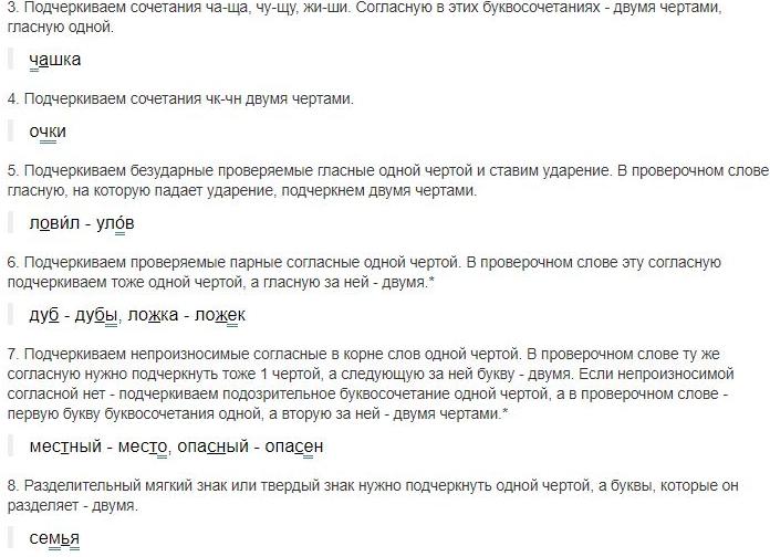 9 слов, в которых ударение можно ставить по-разному