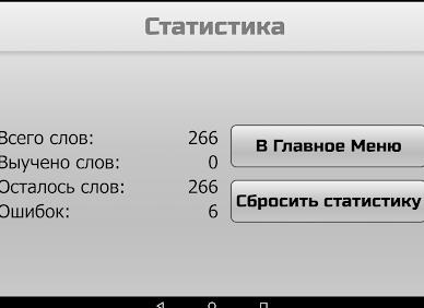 9 слов о еде, ошибки в которых выдают безграмотного человека