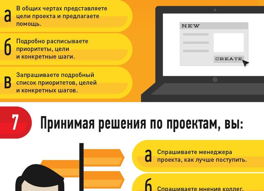 6 фраз, услышанных на работе: их часто произносят неправильно
